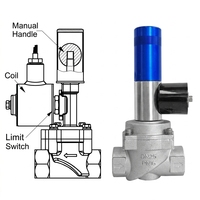 Détecteur de gaz 5-en-1, analyseur multi-gaz portable pour H2S, NH3, CO2, O2, LEL, surveillance de la sécurité industrielle