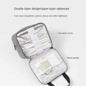 Leakproof Work Portable Food Storage Freezable Cooler Bag <b>Lunch</b> <b>Box</b> <b>Lunch</b> Bag <b>Insulated</b> <b>Lunch</b> Tote Bag - Product Image 4
