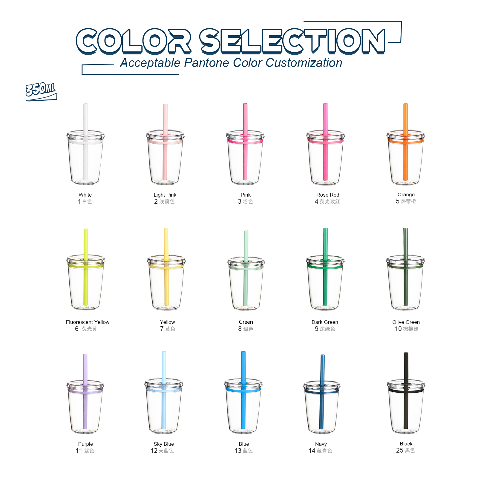 Bpa Free Food Grade Plastic Tumbler Clear Tritan Tumbler Not Acrylic Tumbler  with Straw Plastic Cup Custom logo| Alibaba.com