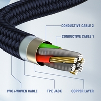 Cable de Carga LDNIO LS691 de 1m 2m 3 pies 6 pies Tipo C Micro IOS 30w, Cable de Datos TPE Suave Compatible con Carga Rápida PD30W