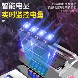 Led Headlamp 5.8Cm Deep Aluminum Reflector High Brightness Long Range Rechargeable For Outdoor Work Mining Night Fishing - Product Image 5