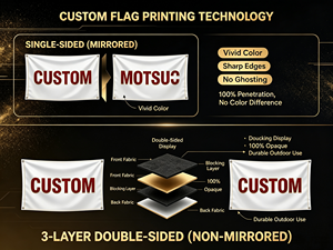 Bandiere per Squadre di Football Americano da Esterno 3x5FT in Poliestere con Stampa Digitale, Bandiera dei <span class=keywords><strong>Bengals</strong></span> per Uso Automobilistico - Product Image 4