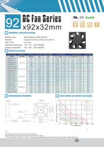 Nouveau ventilateur de refroidissement DC AM9232H12 92*92*32mm 12V/24V/48V à roulement à billes 4400 tr/min pour armoires industrielles - Product Image 5