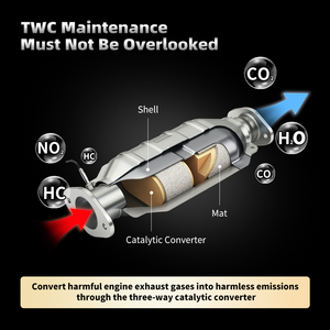 Potente effetto <span class=keywords><strong>di</strong></span> pulizia del sistema <span class=keywords><strong>di</strong></span> <span class=keywords><strong>scarico</strong></span> del carburante per auto pulitore ripristina convertitori catalitici a tre vie pulitore del convertitore catalitico - Product Image 5