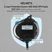 Casco de Esquí Profesional con Protección de Seguridad, Ventilación, Antivaho, Funciones de Calidez para Exteriores, Material ABS+EPS, Tallas S/M/L/XL