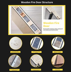 Porte intérieure coupe-feu en PVC enduit, résistante à l'eau, ignifuge, pour bureau commercial, salon, appartement, chambre à coucher, durée <span class=keywords><strong>de</strong></span> résistance au feu <span class=keywords><strong>de</strong></span> 60 minutes - Product Image 6