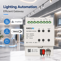 Passerelle Pro Fiable Matter Tuya Zigbee Thread Filaire DALI pour la Domotique – Pont Intelligent Matter Thread pour l'Automatisation de l'Éclairage Hôtelier