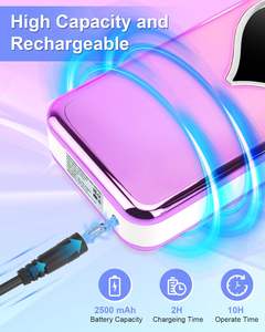 Mayorista Profesional Taladro de Uñas Inalámbrico de Plástico Portátil 85W con Pieza de Mano de Bajo Calor 35000rpm 2500mAh 8-10 - Product Image 5