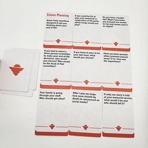 Jp170 Nhà Máy Cung Cấp Tùy Chỉnh Dành Cho Người Lớn Thẻ Trò Chơi In Ấn Sàn Với Hộp Nắp 105 Thẻ Gia Đình Sử Dụng Trên Đối phó Với Cái Chết - Product Image 4