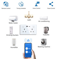 Enchufe de Pared Inteligente Tuya Zigbee de 16A con Panel de Vidrio, 6 Orificios, Doble USB+C, Medición de Energía, PD20W, Enchufe de Pared con WiFi para Reino Unido 147