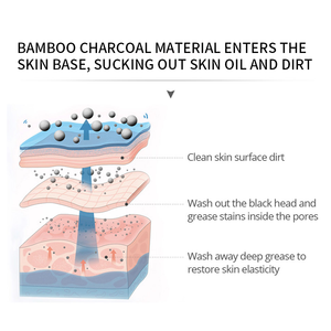 Masque en tissu nettoyant en profondeur à marque privée avec rétinol et vitamine C, soin du visage de nuit, éliminateur de points noirs - Product Image 5