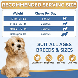 OEM/ODM Complément alimentaire <span class=keywords><strong>naturel</strong></span> longue durée pour chiens et chats : Friandise à mâcher souple contre les parasites, <span class=keywords><strong>puces</strong></span> et tiques, pour la défense des chiens en extérieur - Product Image 4