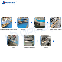 Ligne d'alimentation, de tri et d'emballage automatique pour pain baguette long |   Machine d'emballage automatique pour pain en paine, avec système de mise en filetage et de conditionnement en flux continu