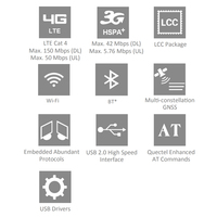 Módulo 4G LTE Quectel EC25-EUX LCC Cat4 al por Mayor para Uso Industrial, Módulo LTE de 150 Mbps