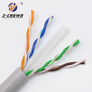 0.45mm molex 305 2023 Offre Spéciale utp 4 paires bc cat5e cat6 réseau ethernet <span class=keywords><strong>cordon</strong></span> de raccordement fournisseurs câble <span class=keywords><strong>RJ45</strong></span> - Product Image 5