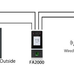 Real-time Transfer Webserver Cloud Software with ADMS Biometric Device Fingerprint Reader Face Recognition Door Access Control - Product Image 4