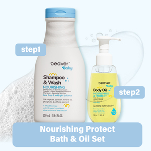 Champú y Gel de Baño 2 en 1 BEAVER para Niños, Champú Nutritivo para Bebés, Limpieza Suave, Hidratante, Gel de Ducha Sin Lágrimas - Product Image 6
