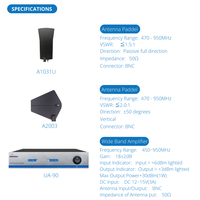 Amplificateur d'antenne à large bande haute puissance professionnel pour moniteur intra-auriculaire sans fil (IEM) Spectacle sur scène et événement en plein air