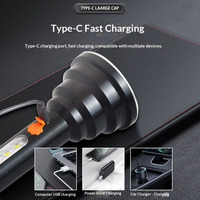Lampe torche LED COB rechargeable par USB en alliage d'aluminium avec étanchéité IP54, faisceau réglable et mode SOS pour le camping