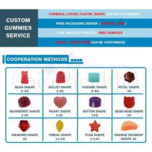 คอลลาเจน60 Gummies ที่มีวิตามิน C, สังกะสีและ <span class=keywords><strong>biotin</strong></span> Hydrolyzed คอลลาเจนเปปไทด์อาหารเสริมสำหรับการสนับสนุนสุขภาพผิว - Product Image 6