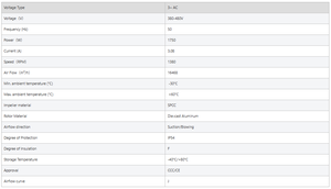 Ventilador Axial de Refrigeración Eléctrico WEIGUANG YWF4D-710S-168/65-G, 380V 3.08A 1750W 1380RPM 164685m/h, OEM Personalizable - Product Image 4