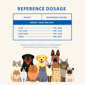 Prix usine Supplément nutritionnel pour animaux de compagnie Gouttes liquides pour chats et chiens Tear Stain Support Santé des yeux et du système immunitaire Vitamines - Product Image 6