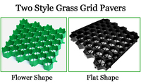 Grille de gazon en plastique 40mm 50mm pour allée, pelouse, pavage de gravier, jardin et parking