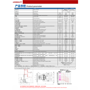รถยกไฟฟ้าอัตโนมัติ - Product Image 6