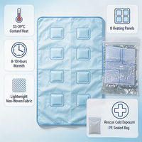Couverture Chauffante Jetable Wilderness Rescue à 8 Zones de Chauffage – Performance Thermique Améliorée Contre la Couverture d'Urgence Standard en Feuille d'Aluminium