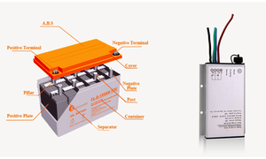 Солнечная 12 В 100ah 150ah 200ah 200ah свинцово-кислотная гелевая батарея для солнечной системы - Product Image 4