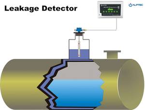 Thiết Bị Phát Hiện Rò Rỉ Dầu Thùng Nhiên Liệu Cho Bể SF - Product Image 3