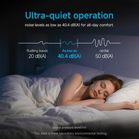 Bombas de Calor con Inversor de Corriente Continua WIFI, Control Remoto Estable, Certificación SPRSUN A+++, Aire Acondicionado