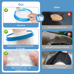 Funda Impermeable para Pierna para Ducha, Protector de Heridas Reutilizable a Prueba de Agua para Pies, Soporte con Logotipo Personalizado - Product Image 4