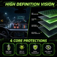 Film PDLC Hitam Ultra HD Berkualitas Tinggi untuk Jendela Mobil Listrik, Anti UV 99%, Film Tinting Jendela Mobil Pintar PDLC