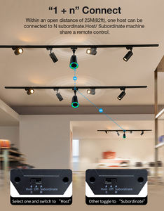 Rail de voie RGB <span class=keywords><strong>Haut</strong></span>-<span class=keywords><strong>parleur</strong></span> 12w Rail Conception réglable Système commercial <span class=keywords><strong>Haut</strong></span>-<span class=keywords><strong>parleur</strong></span> d'éclairage pour <span class=keywords><strong>magasin</strong></span> et salle d'exposition - Product Image 5