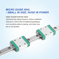 Rail de guidage linéaire Fulex GS FGMW7C-1R-200mm avec roulement, matériau écologique, garantie 1 an, 1 kg, équipement industriel du Guangdong