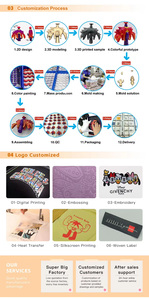 شخصيات أنمي كرتونية مخصصة للفتيات الطويلات، نموذج متحرك مصنوع من الفينيل والبلاستيك بمقياس 1/6 - Product Image 4