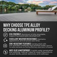 Plancher en aluminium et plastique à emboîtement, anti-corrosion, pour porte de visite, résistant aux charges lourdes et marchable