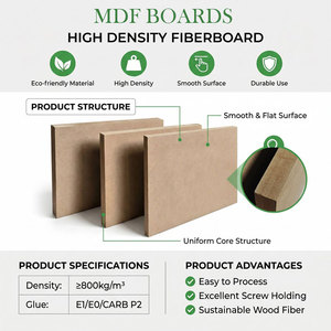Panneau MDF écologique de qualité E1 E0, 12 mm 18 mm, panneau de fibres à densité moyenne, bonne stabilité, matériau pour meubles d'intérieur, placard, bibliothèque - Product Image 2