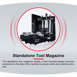 เครื่องกลึงซีเอ็นซีความแม่นยำสูง เครื่องกัดซีเอ็นซีแบบแนวนอน ศูนย์เครื่องจักรกลแนวนอนสำหรับงานโลหะ เครื่องกัดซีเอ็นซี เครื่องกลึงซีเอ็นซีแบบแนวนอน - Product Image 3