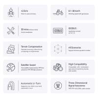 Système de direction automatique Wisdom Beidou AS301, précision de 2,5 cm, guidage GPS, écran 10,1 pouces, IMU intégré pour l'agriculture de précision