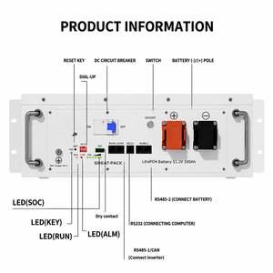 5kWh 10kWh 16kWh Rack Mounted Lithium Ion <b>Batteries</b> 51.2V 100Ah 200Ah 314Ah <b>Battery</b> for Solar System Energy <b>Storage</b> - Product Image 3
