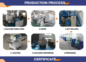 N52 N42 N38 N35 Tamaño personalizado N52 Imanes <span class=keywords><strong>de</strong></span> neodimio fuertes Potentes imanes pequeños <span class=keywords><strong>de</strong></span> <span class=keywords><strong>cubo</strong></span> cuadrado <span class=keywords><strong>de</strong></span> tierras raras - Product Image 5