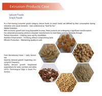 Système d'extrusion automatique de nourriture pour céréales de petit-déjeuner, snacks et riz nutritionnel - Capacité 60-500 kg/h 220V/380V