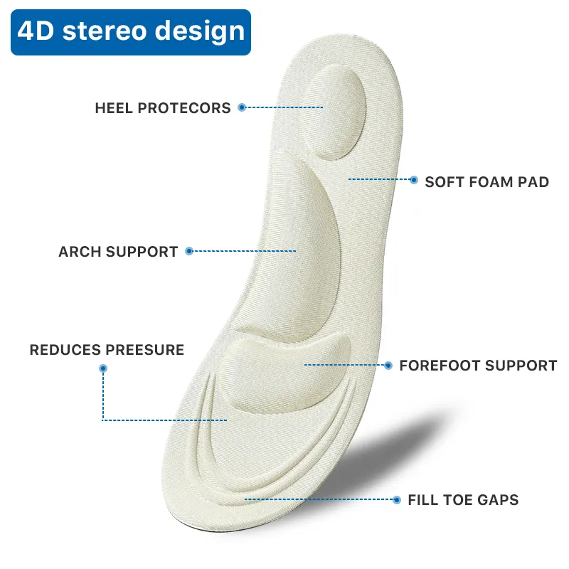 4D-Schwamm Barfuß weiche Bequemkeit Insole Bogenunterstützung atmungsaktiv hohe Absätze Schuheinsatz flacher Fuß Schmerzlinderung Speicher-Schaum-Insole