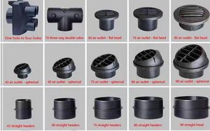 उच्च तापमान प्रतिरोधी पार्किंग हीटर फिटिंग एयर डक्ट एडाप्टर 90 डिग्री एल्बो टी - Product Image 5