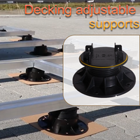 Système de supports réglables en plastique Taurus Wholesale pour applications de revêtements de sol en dalles de terrasse composites