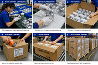 Poulie de distribution personnalisée OEM ODM compatible avec GT2 HTD 3M, disponible en plusieurs diamètres de trous et largeurs de courroie réglables