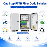 Boîtier de distribution FTTH 4, 8, 16 fibres optiques pour réseau de câbles de branchement