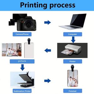 Étiquettes de bagage blanches avec sangle, livraison gratuite, porte-clés vierges en MDF double face pour sublimation - Product Image 6